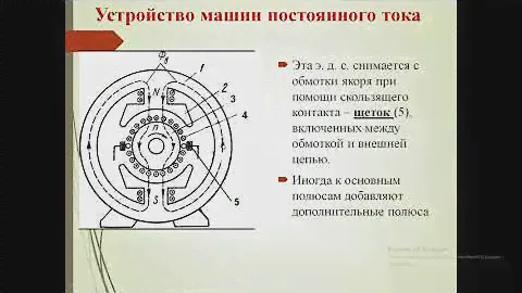 Физика. Электродвигатель и электрогенератор постоянного тока