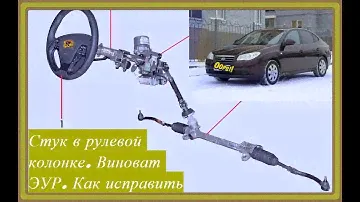ЭУР. Стук при повороте руля и отдача в рулевое колесо при наезде на выбоины(неровности) на дороге.