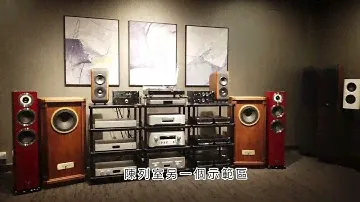 【DCHAV Showroom 導賞團】